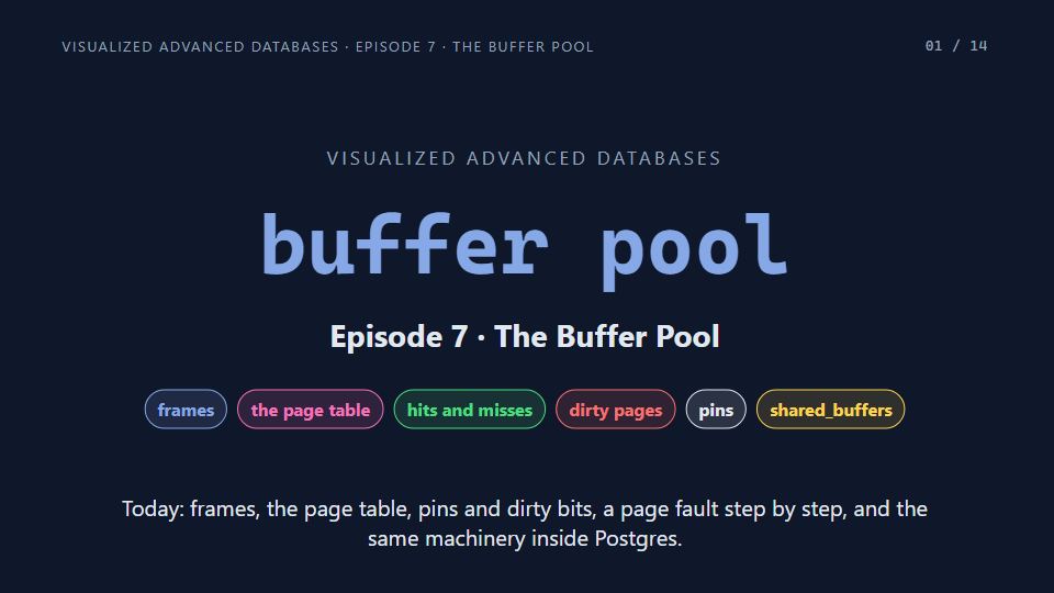 Title card of Episode 7: The Buffer Pool
