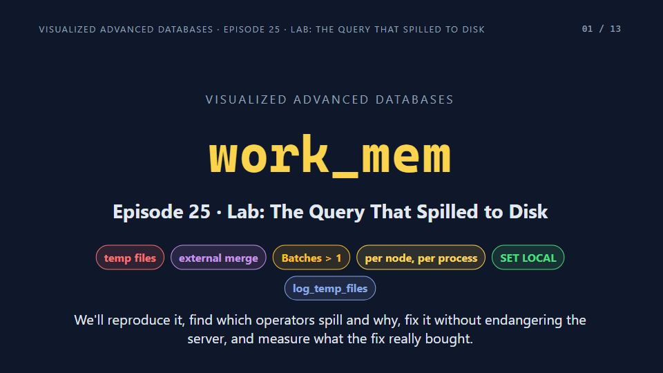 Title card of Episode 25: Lab: The Query That Spilled to Disk
