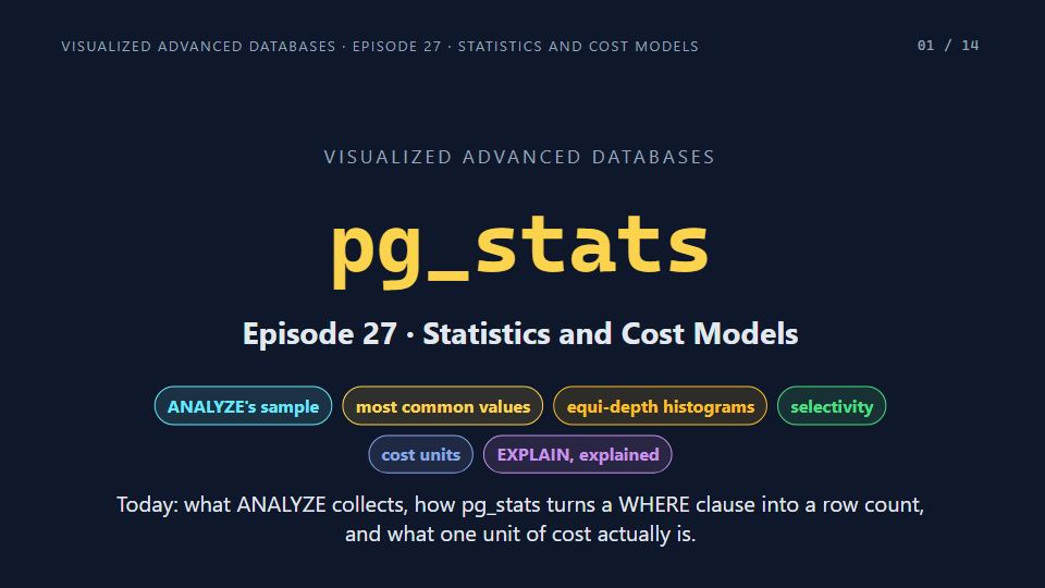 Title card of Episode 27: Statistics and Cost Models