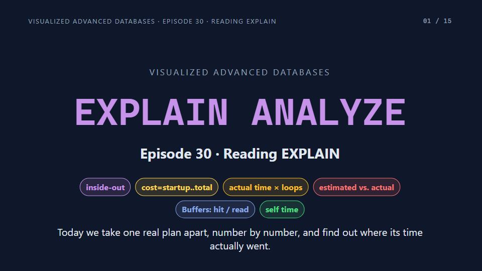 Title card of Episode 30: Reading EXPLAIN