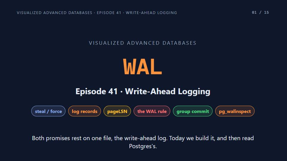 Title card of Episode 41: Write-Ahead Logging