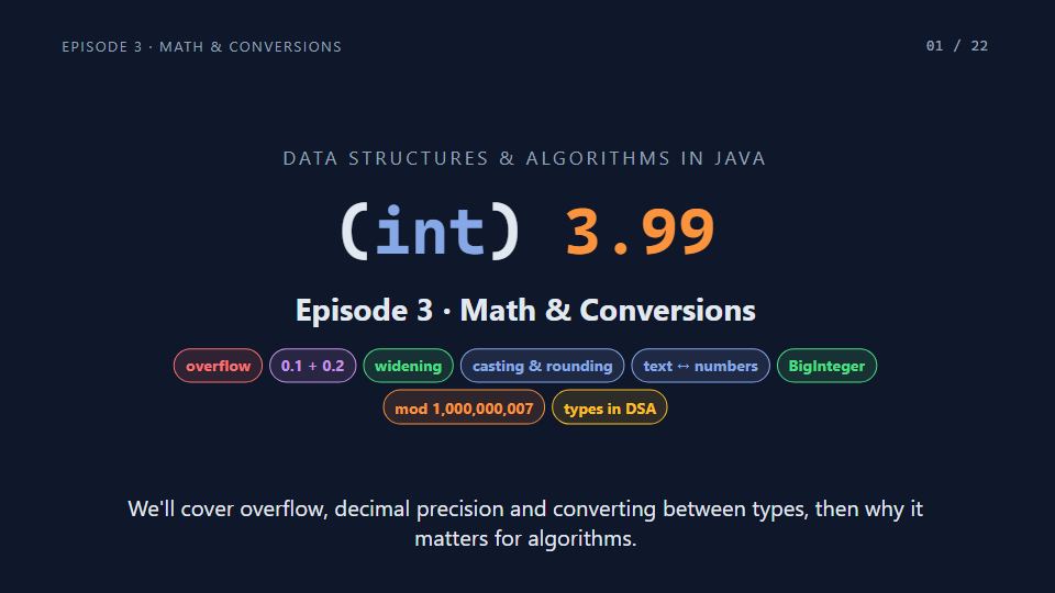 Title card of Episode 3: Math & Conversions