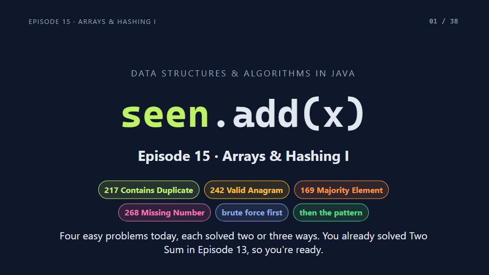 Title card of Episode 15: Arrays & Hashing I