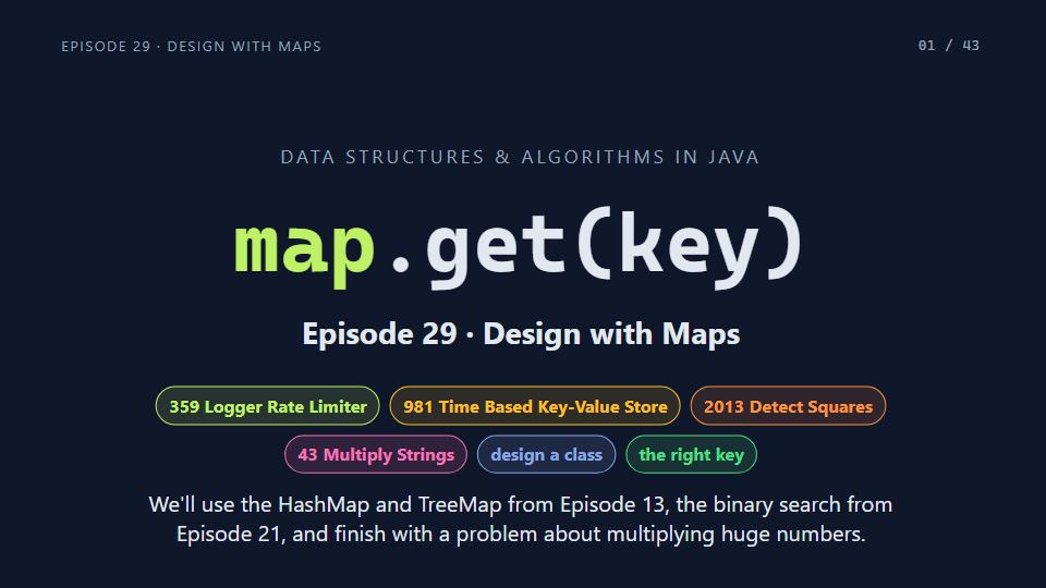 Title card of Episode 29: Design with Maps