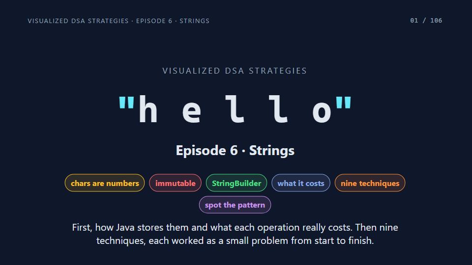 Title card of Episode 6: Strings
