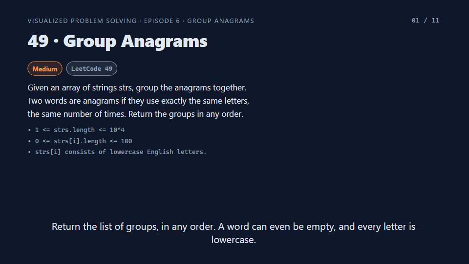 Title card of Episode 6: Group Anagrams