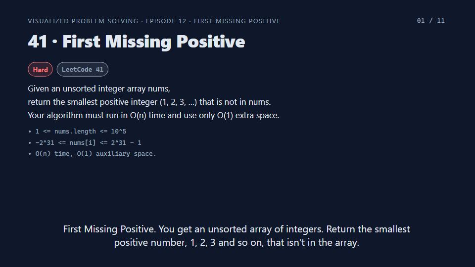 Title card of Episode 12: First Missing Positive