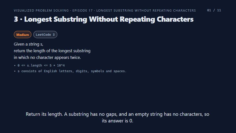Title card of Episode 17: Longest Substring Without Repeating Characters